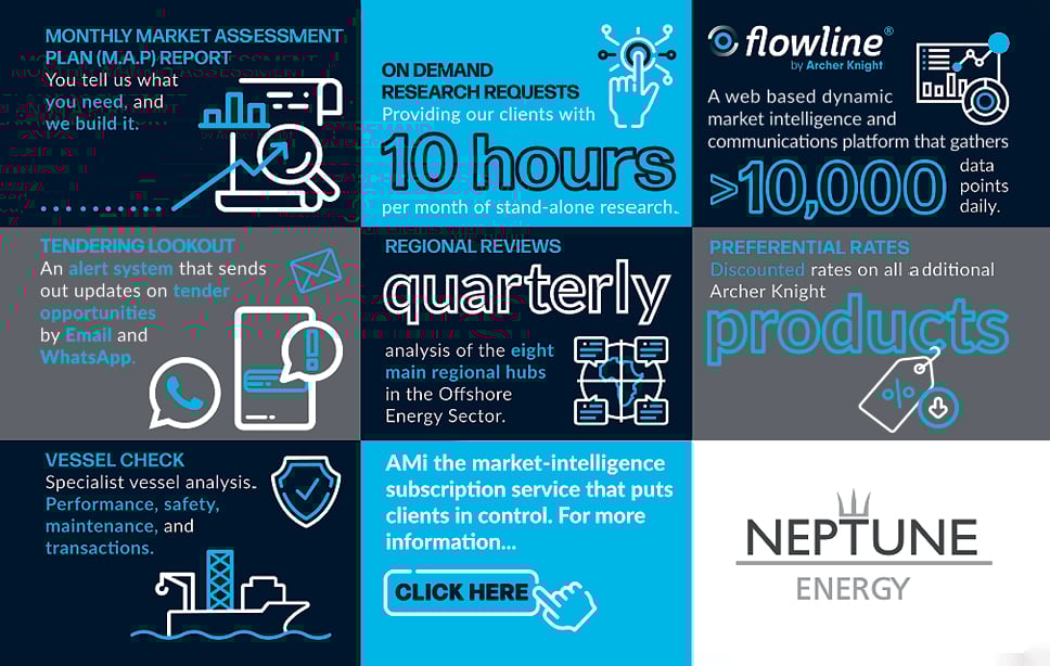 Archer Knight wins major market intelligence contract with Neptune Energy