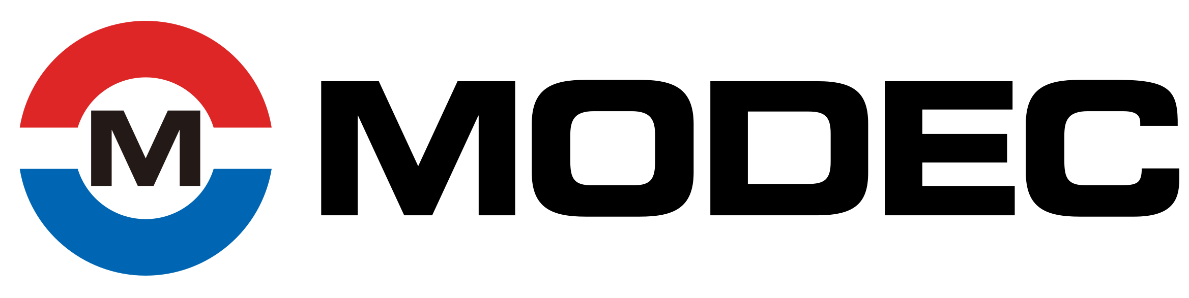 MODEC