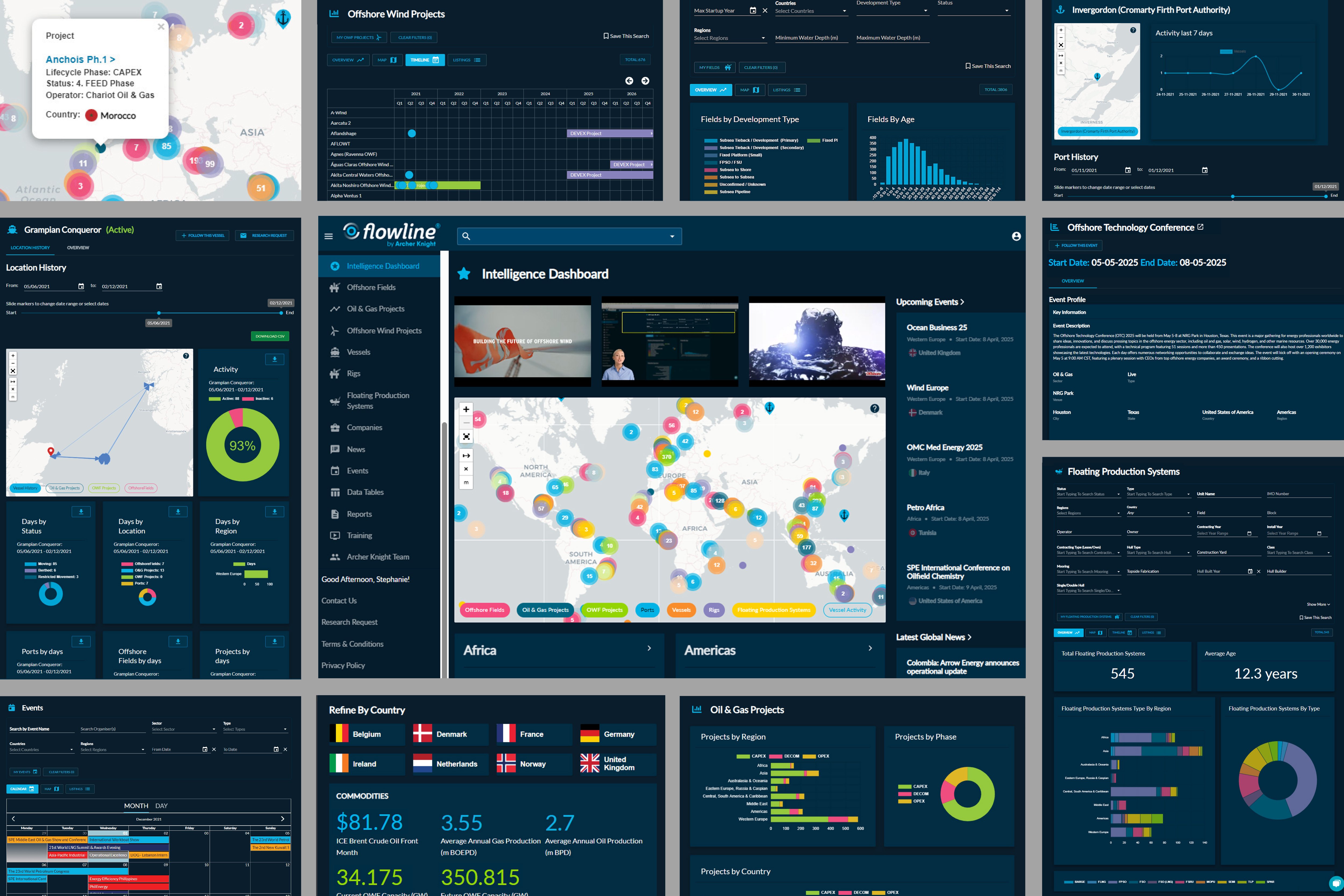 Flowline Onboarding Graphic 2025