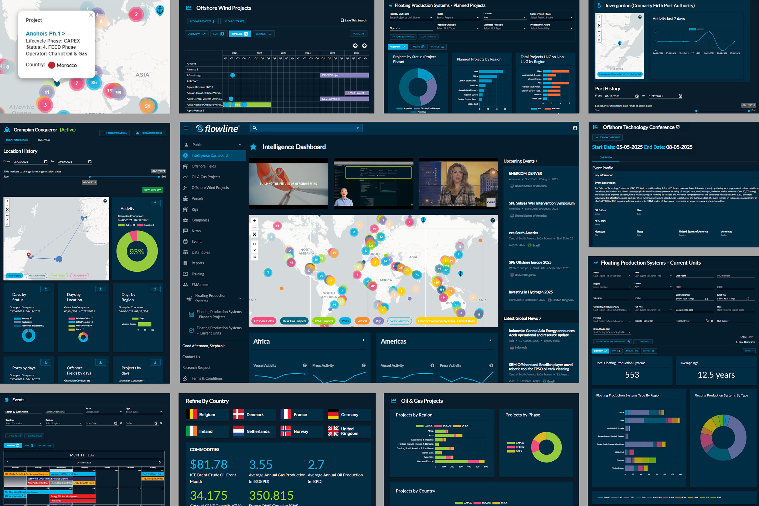 Flowline: Offshore Market Intelligence